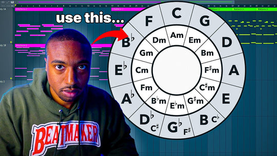 How to Make Melodies in FL Studio