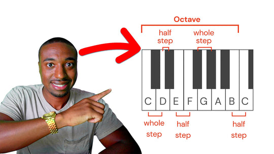 Do Music Producers NEED Music Theory?